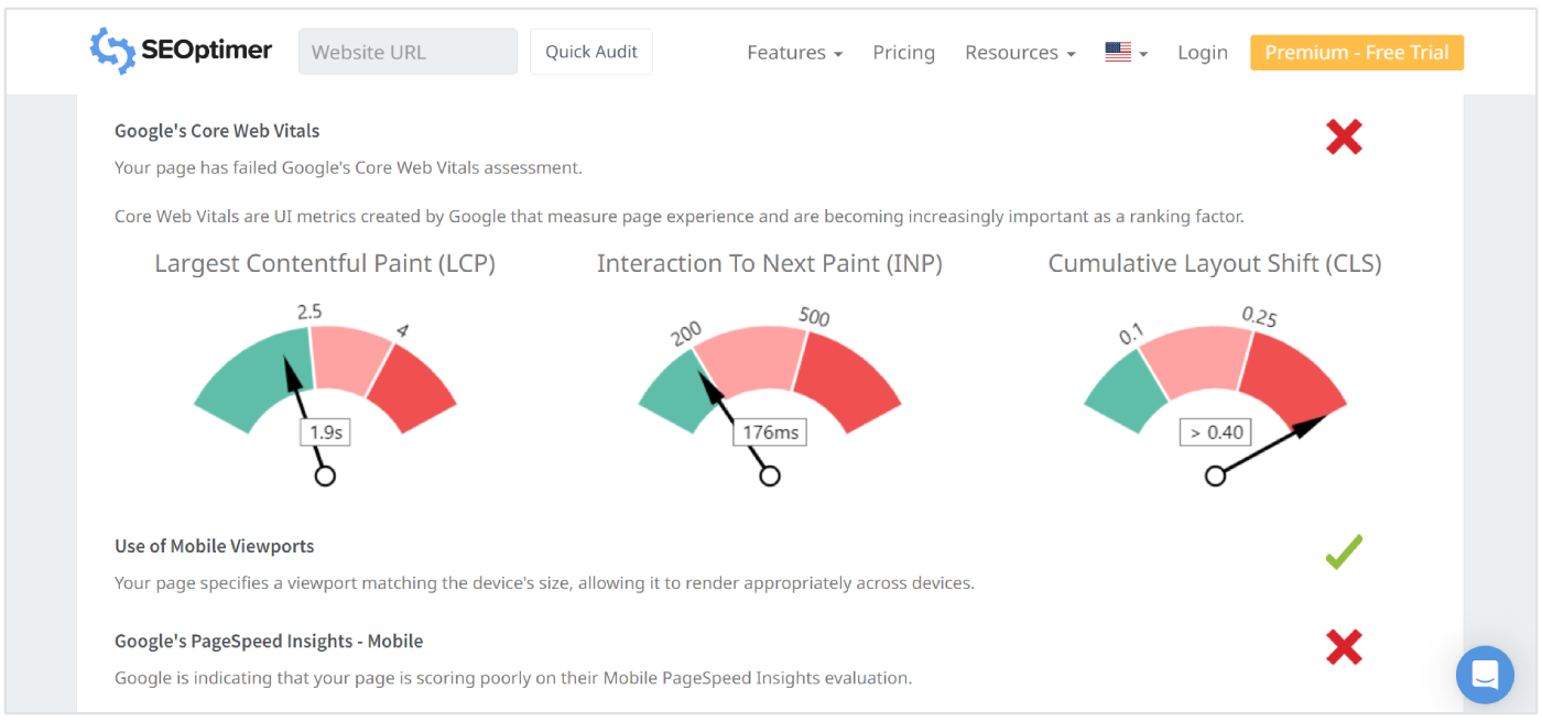 Core Web Vitals scores i SEO audit